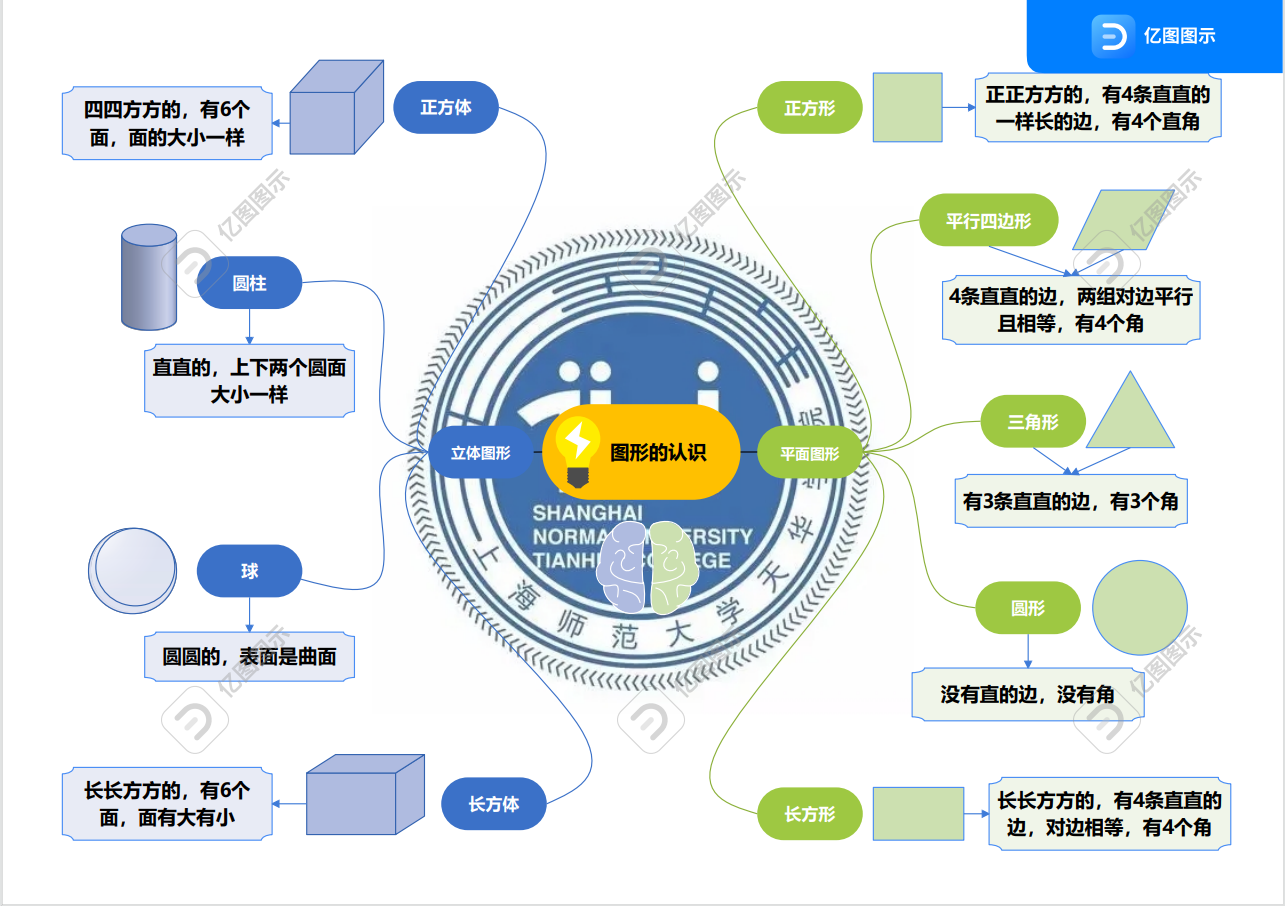 pdf添加水印