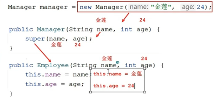 10.物件導向(2)