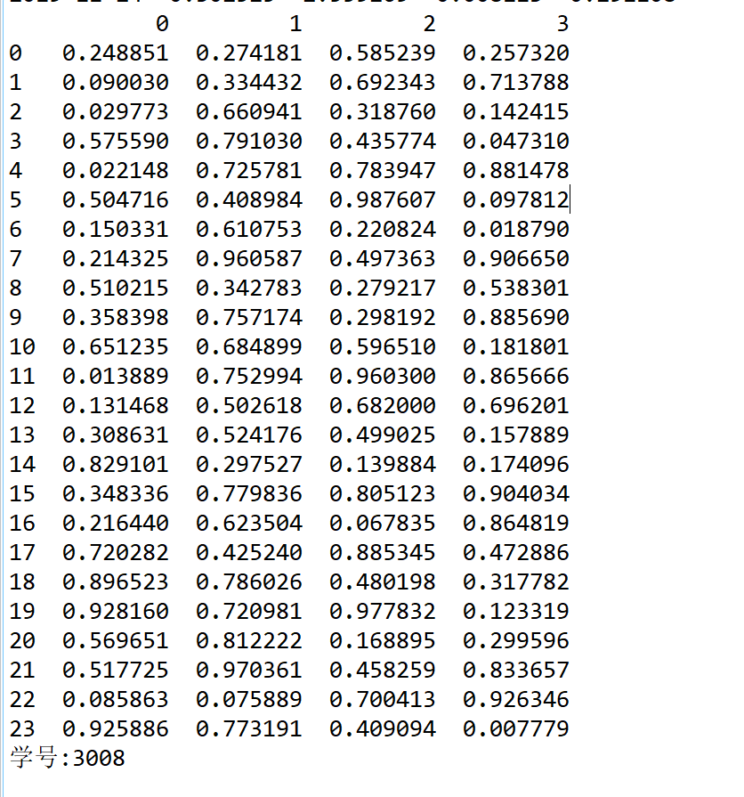 例2.37生成服从标准正态分布的24  4 随机数矩阵呢个，并保存为DataFrame 数据结构