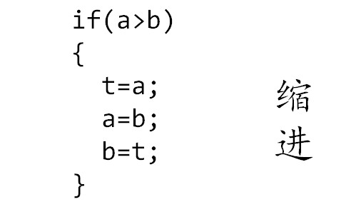 08C++选择结构（2）——教学