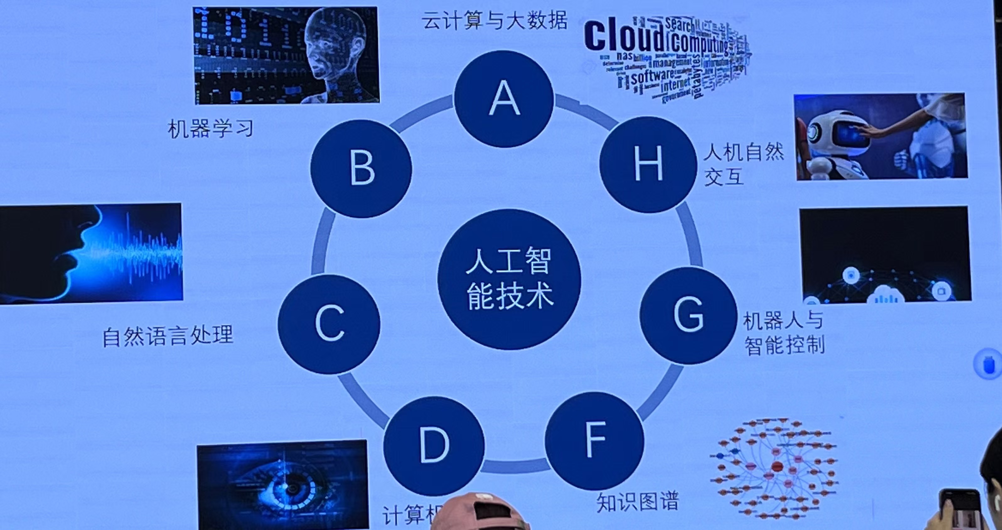 2024.11.5 人工智能在小学教育教学中的应用