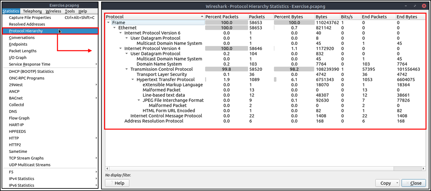 Wireshark - protocol hierarchy