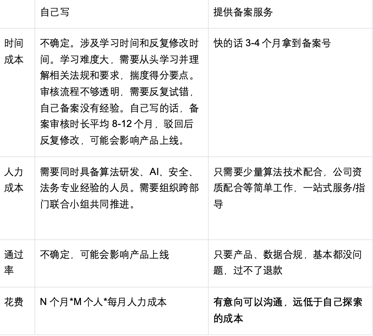 00f1c3d62ede980d23a67e9ed8cf3def