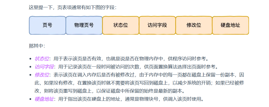 小林coding学习笔记(内存页面置换算法)