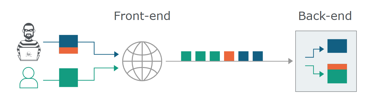 image-20251102163012709