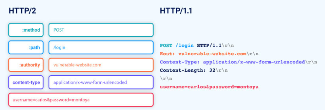 image-20251111154517800