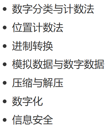 2024-2025-1 20241307《计算机基础与程序设计》第三周学习总结