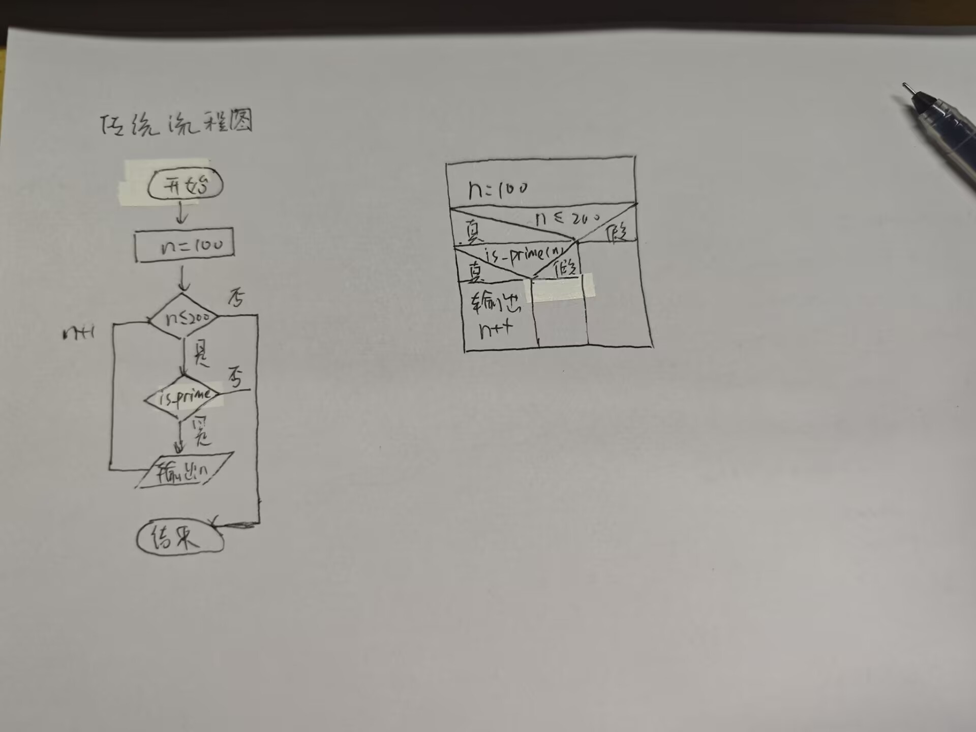 60EC0DC9BE27448C720D7FE65A731840