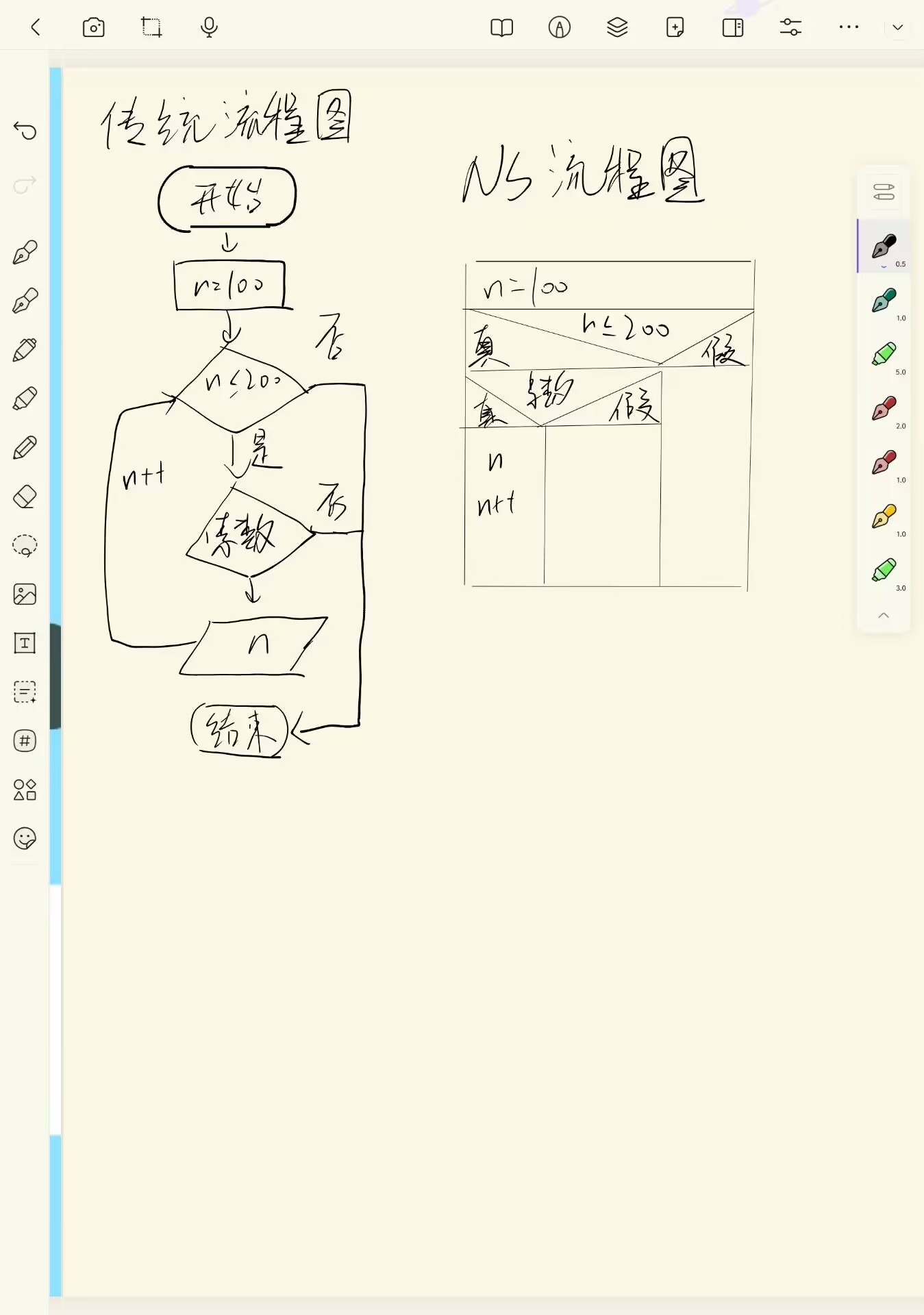 c14ed020fa7d4ae141eb6305221a083e