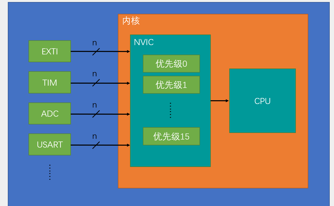 image-20250501012245714