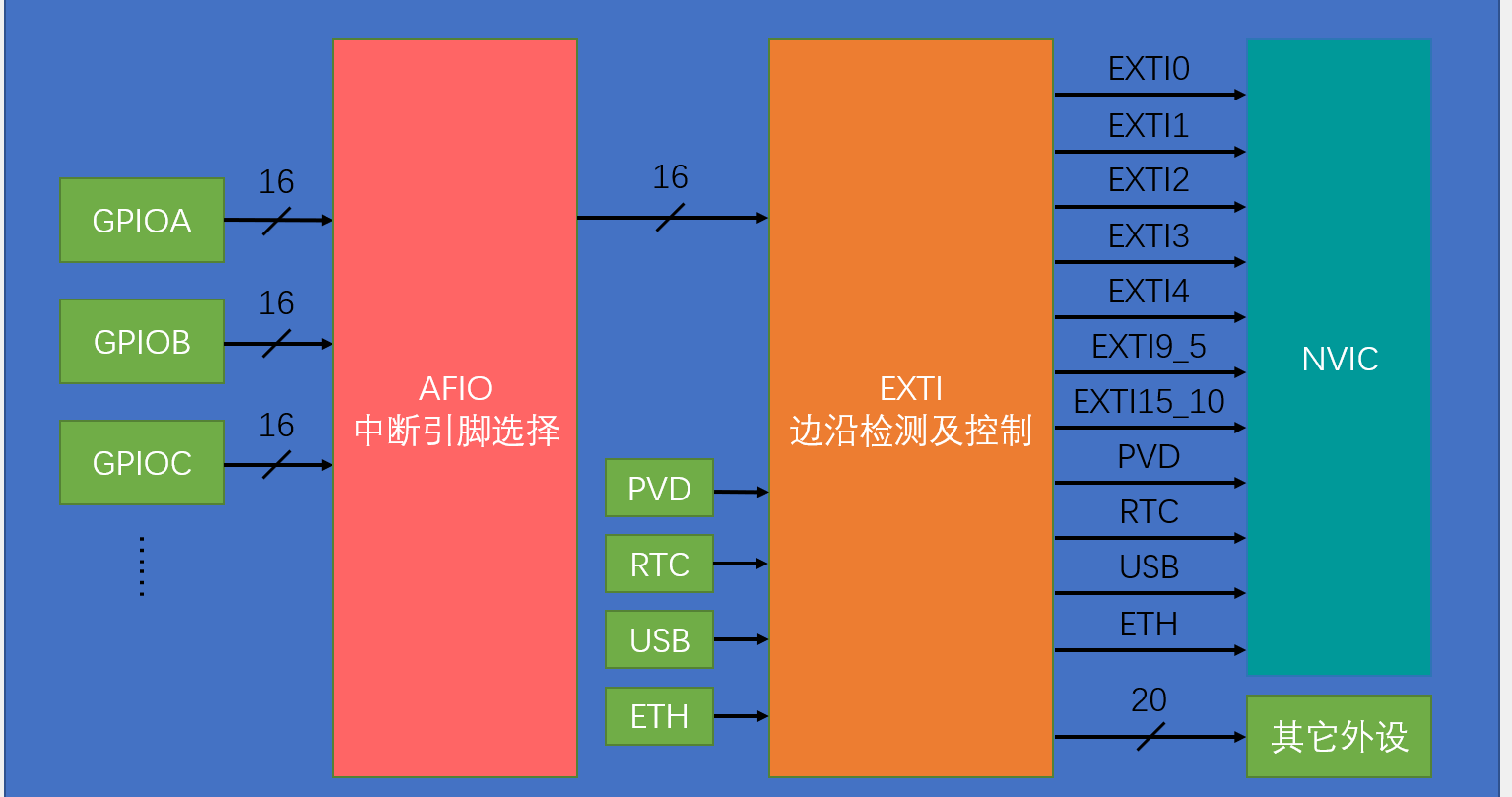 image-20250501013421351