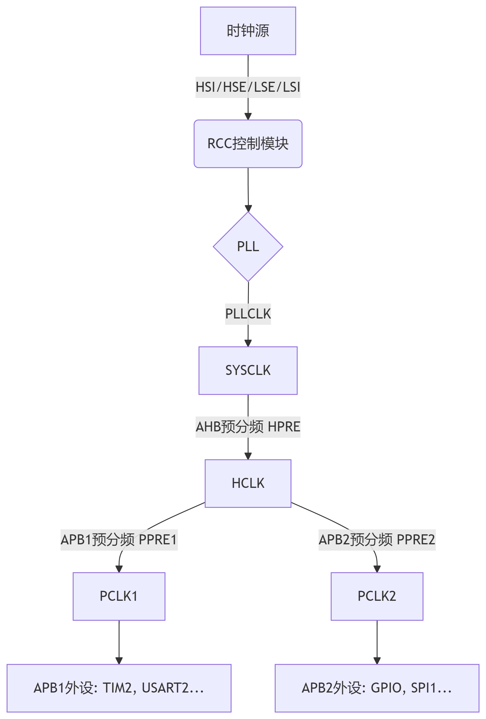 image-20250505175915955