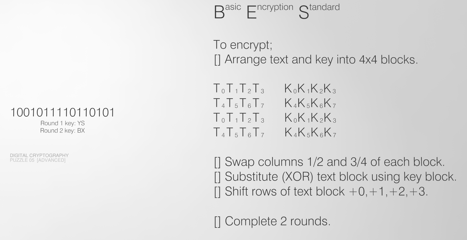 Cypher Chapter 6:DIGITAL CRYPTOGRAPHY