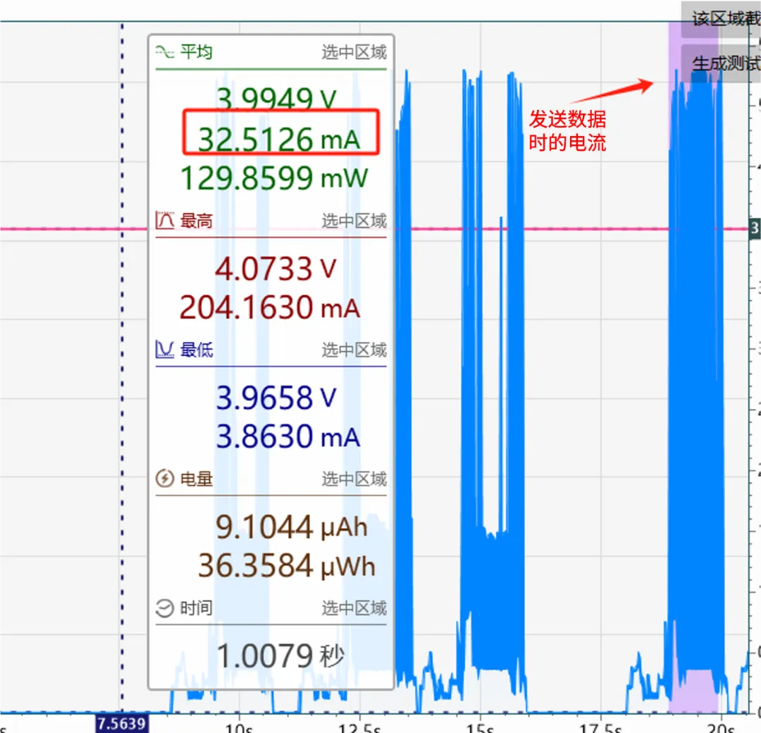 4G模组LuatOS：超低功耗模式的快速入门指南