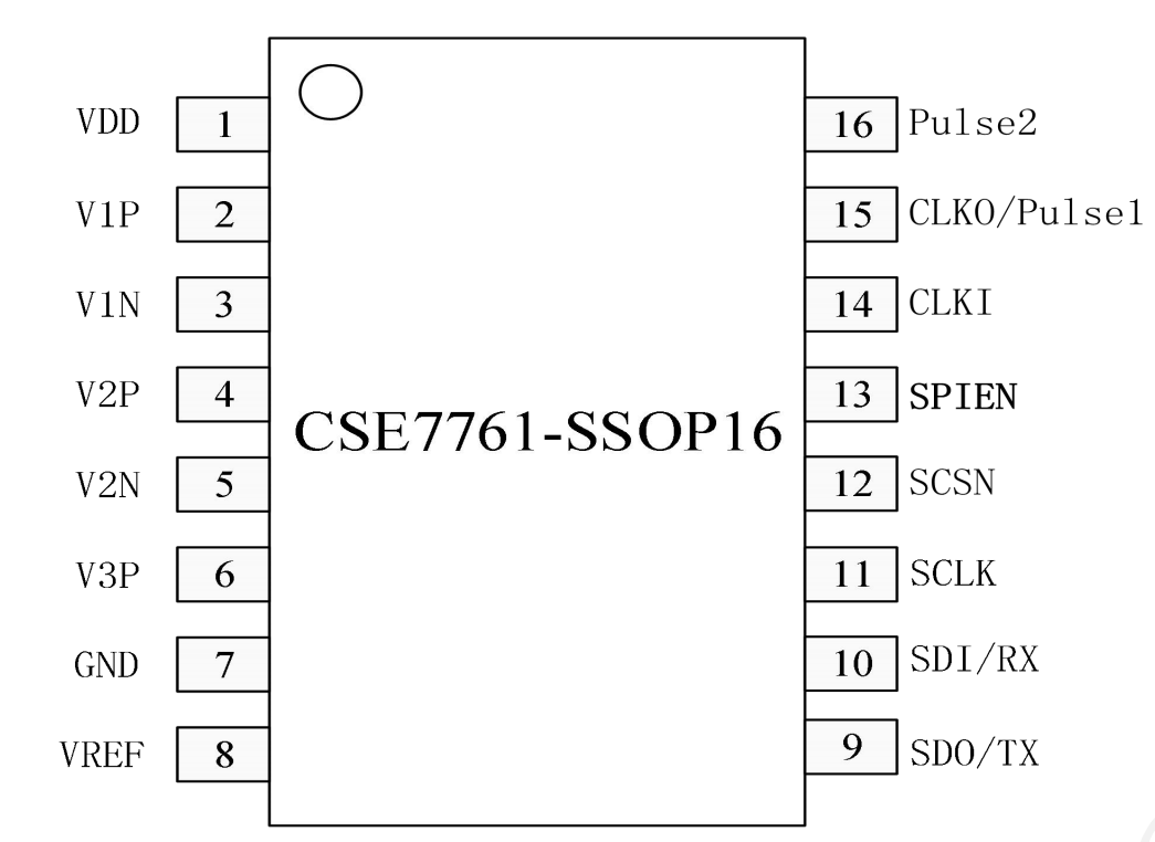 充电桩普遍选用芯海CSE7761集成3路ADC的免校准单相计量芯片