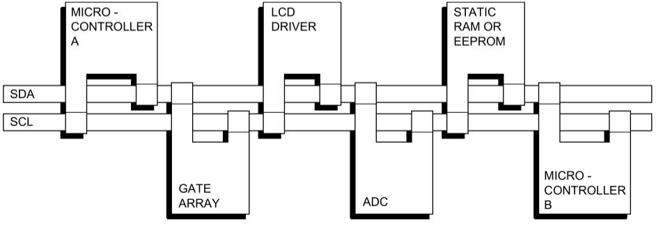 assets/-K230学习笔记 02- I2C/file-20251026135934929.jpg
