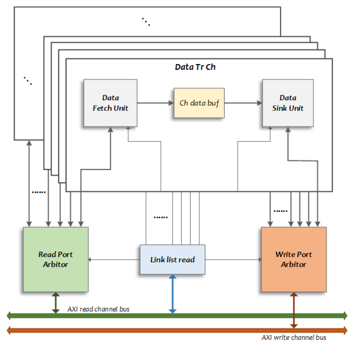 assets/-K230学习笔记 02- I2C/file-20251127191132795.png