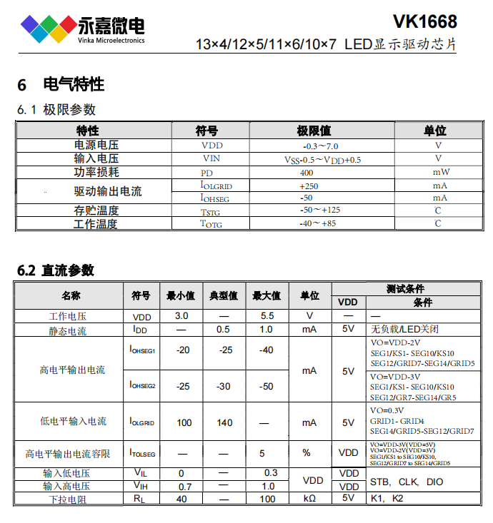 点阵LED数显屏驱动芯片/数码管驱动控制器-VK1668 SOP24