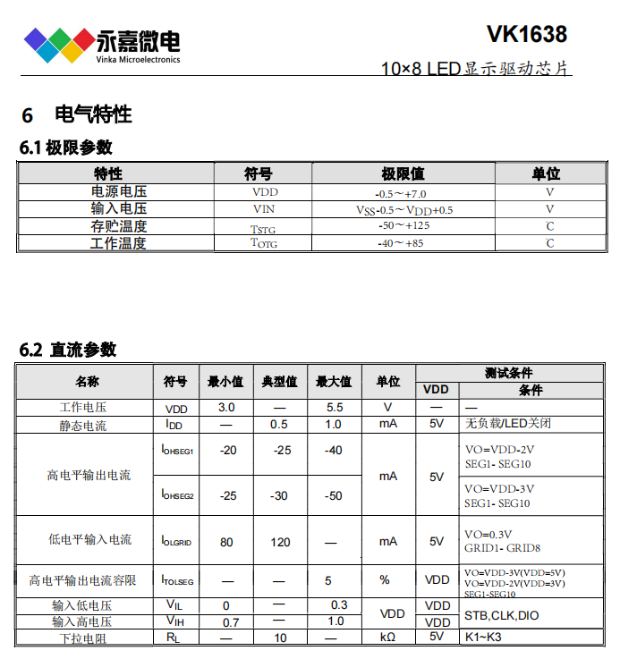 可调整提亮度8级/数码管显示屏驱动-VK1638 SOP28点阵LED数码管驱动芯片(ic)