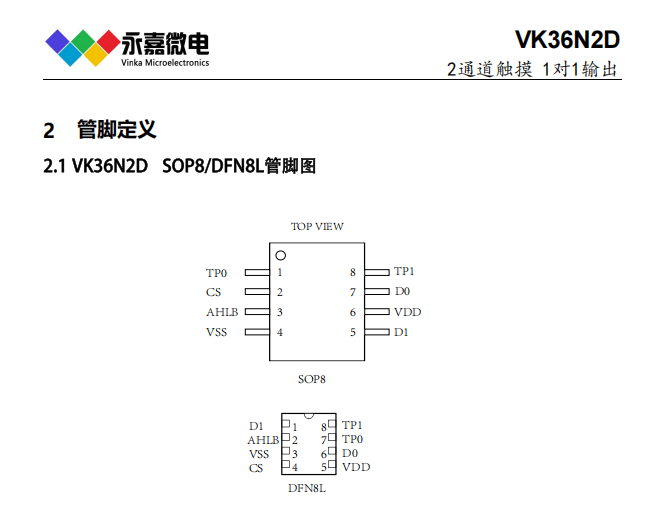 c79576c22fef07da72971bab03927a2