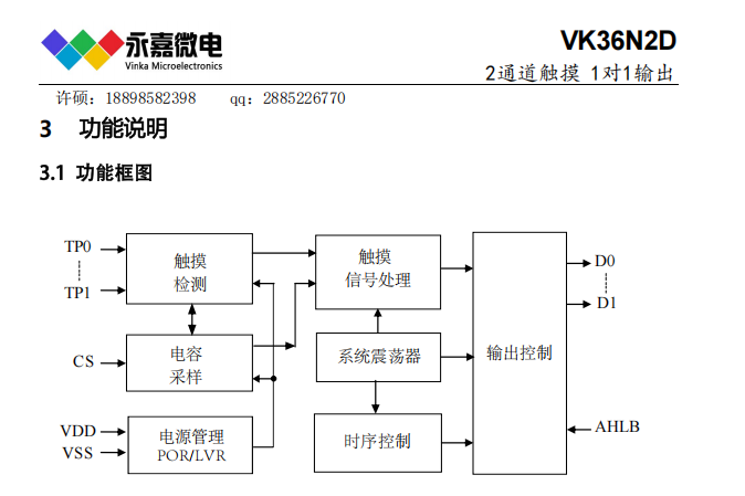 4efa8fdc0c630cf733be5d7e73b005e