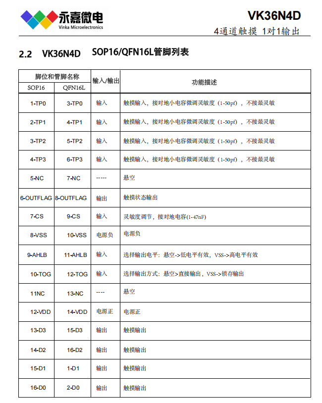 b5b336c1f0e3df90373e2f3958241a4