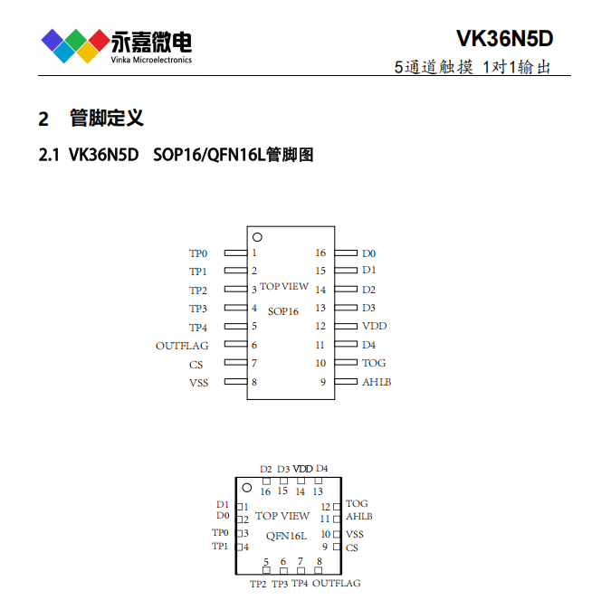 cd6d2198119fb50a136863c198b3c82