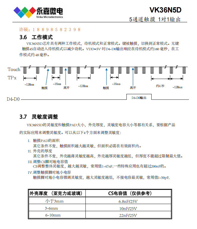 4288ab5f2c4d8f69c08cf931e5bbd34