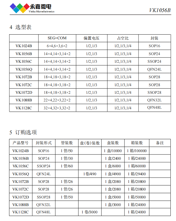 cd8e0ea8e34c0f240da4fb2e00f4f2c