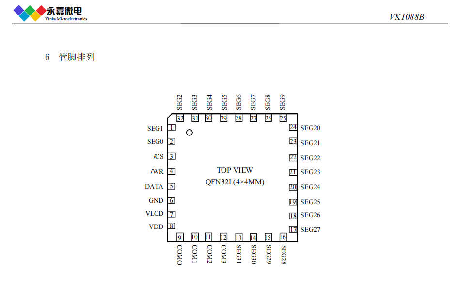 17f2114df6d33d7747637e1cb7d685c