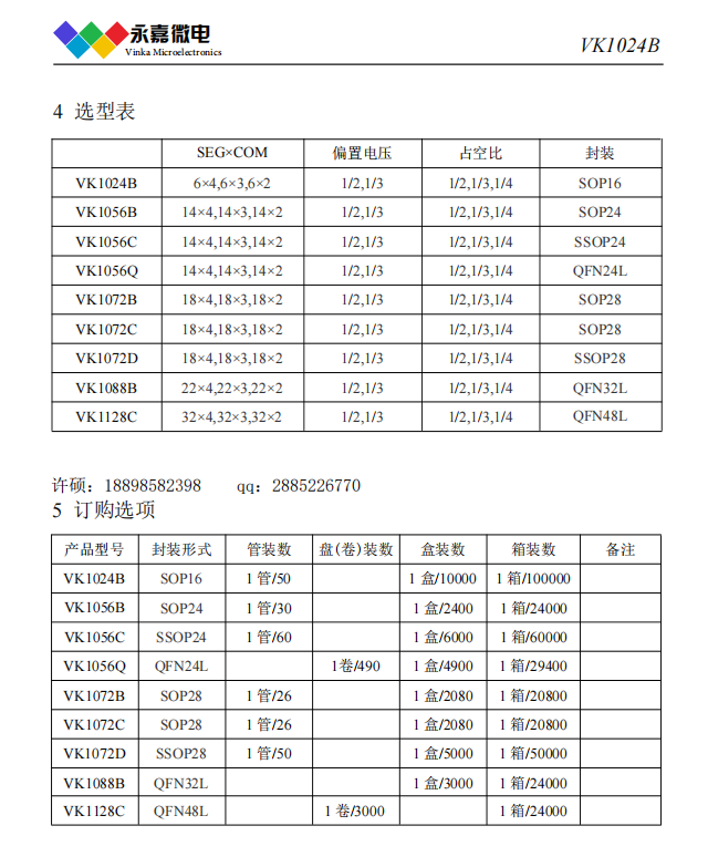 cb11932aeabd9ccc83f95eeebcf1414