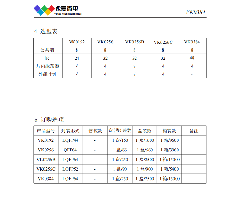 6a10ea9bf000454147a5d68794d9cc6