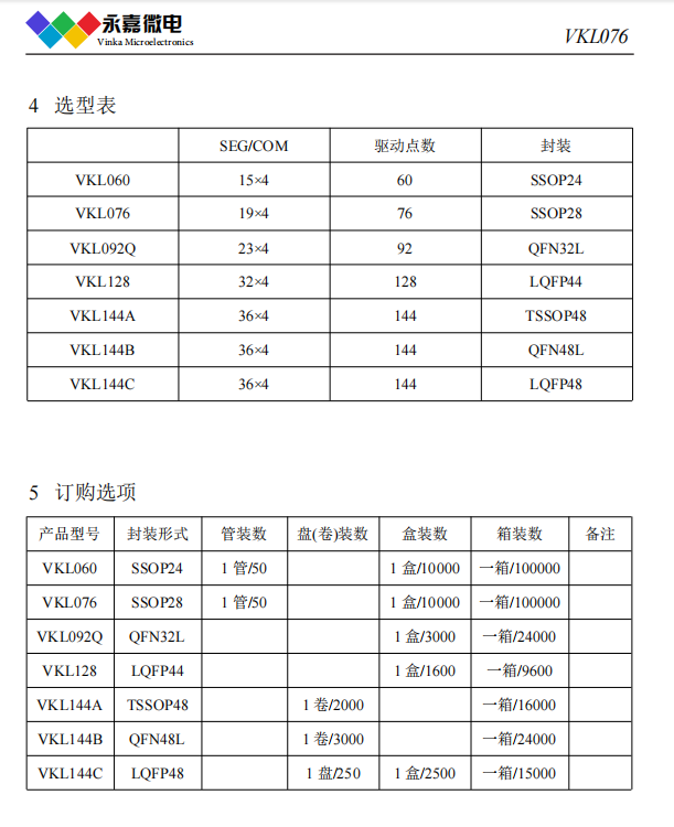 6f7a2564564273327ff13972fc97ff15