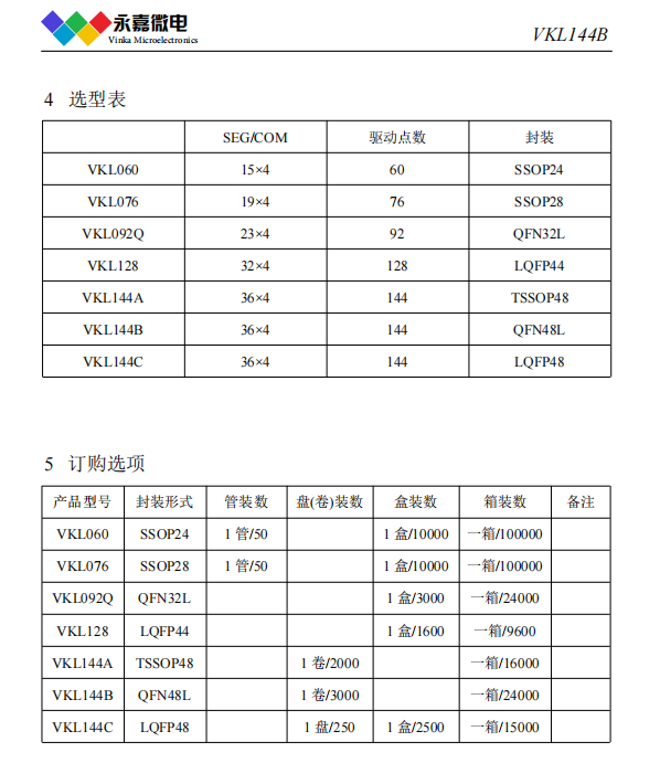 b1bbfef8461dba48222835cba2ae6654