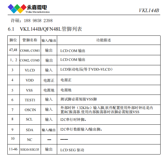 af04cf8164c842e2f1ef8c6c55c0fdf1