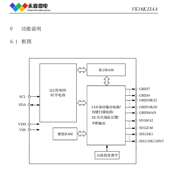 804ba857ec1eb8831149acd69ede173
