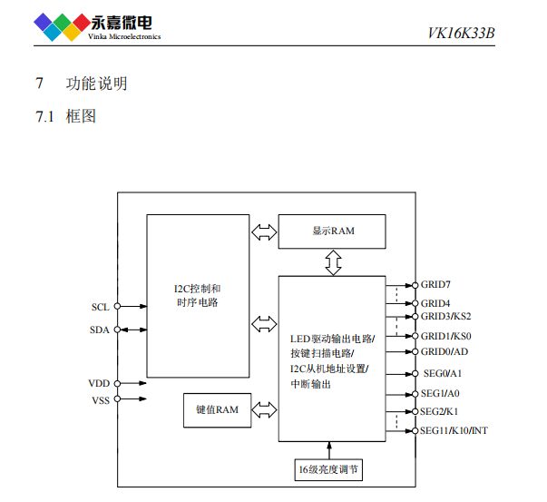 ee29beec282419201c9900e0754269a
