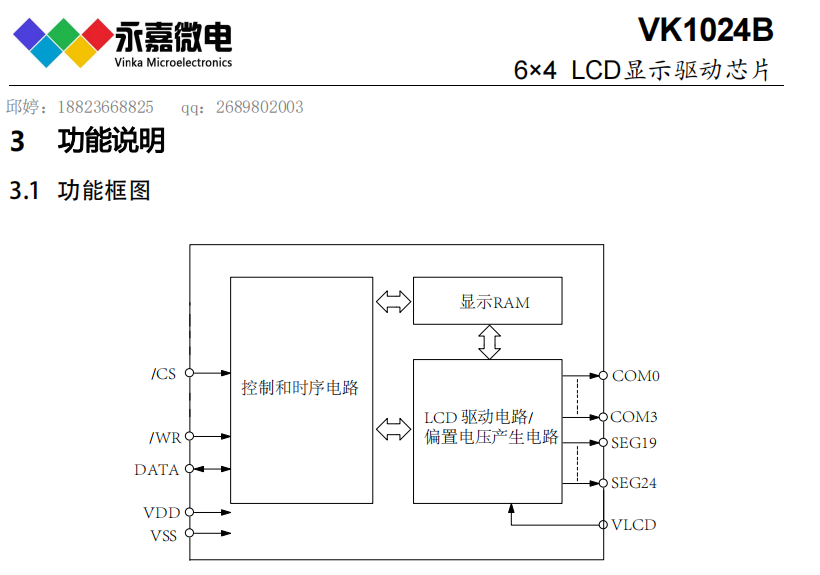 524ef8ed2804371cd0582d2d94d23ee