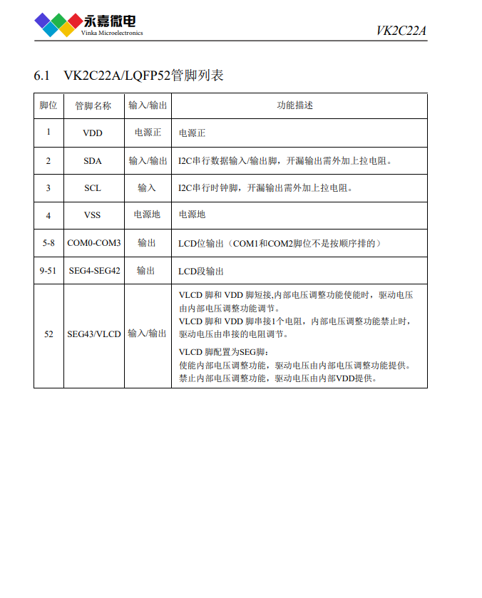 90c878e3af16183591e249a96dd40176