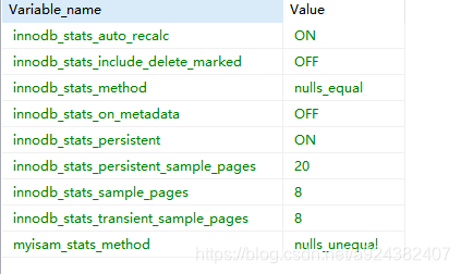 mysql 5.7.x版本查看某张表、库的大小 思路方案说明