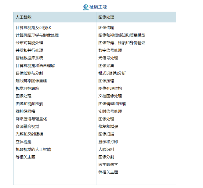 java Runtime.exec()执行shell/cmd命令：常见的几种陷阱与一种完善实现