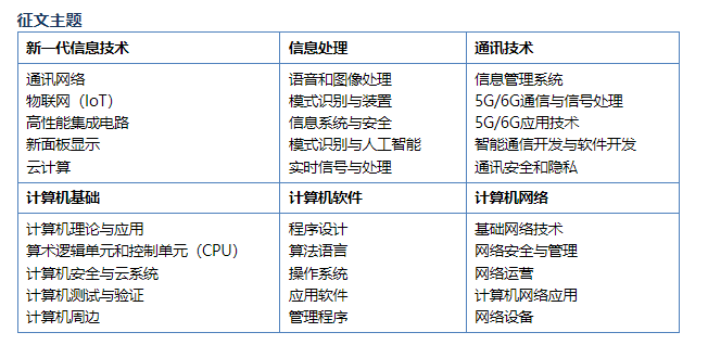 java小工具util系列4：基础工具代码(Msg、PageResult、Response、常量、枚举)