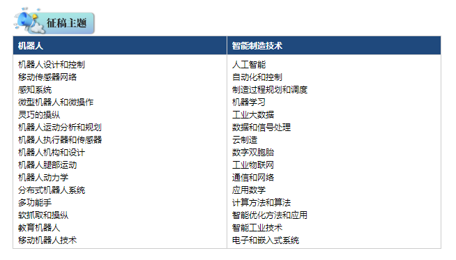 《docker基础篇：3.Docker常用命令》包括帮助启动类命令、镜像命令、有镜像才能创建容器，这是根本前提(下载一个CentOS或者ubuntu镜像演示)、容器命令、小总结