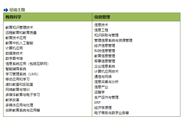 《docker基础篇：1.Docker简介》，包括Docker是什么、容器与虚拟机比较、能干嘛、去哪下