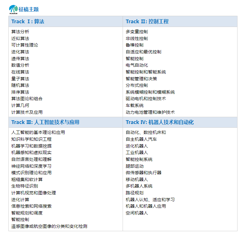 六、MyBatis特殊的SQL：模糊查询、动态设置表名、校验名称唯一性