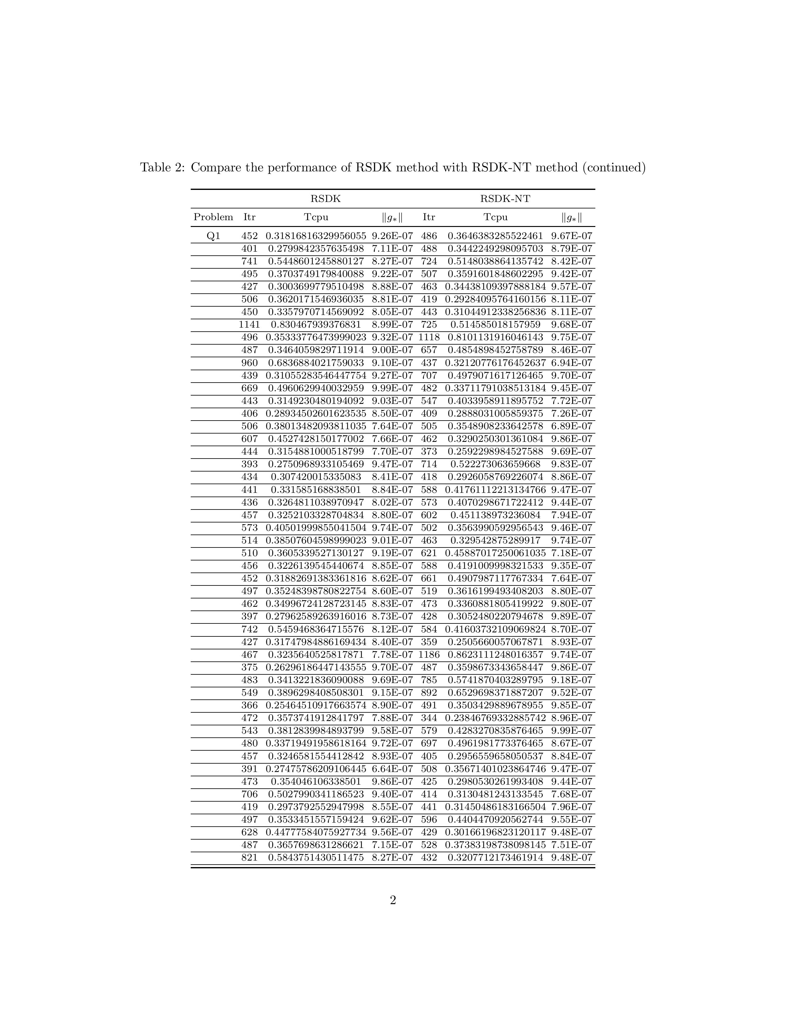 table12_2-鍥剧墖-1