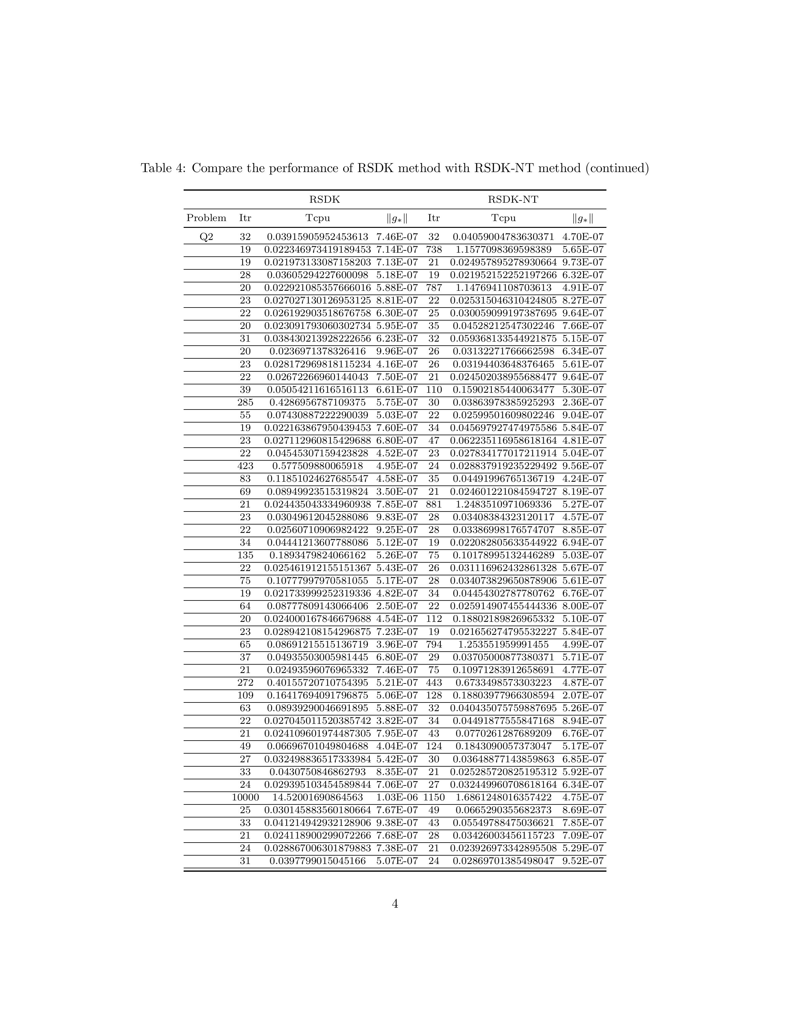 table12_2-鍥剧墖-3