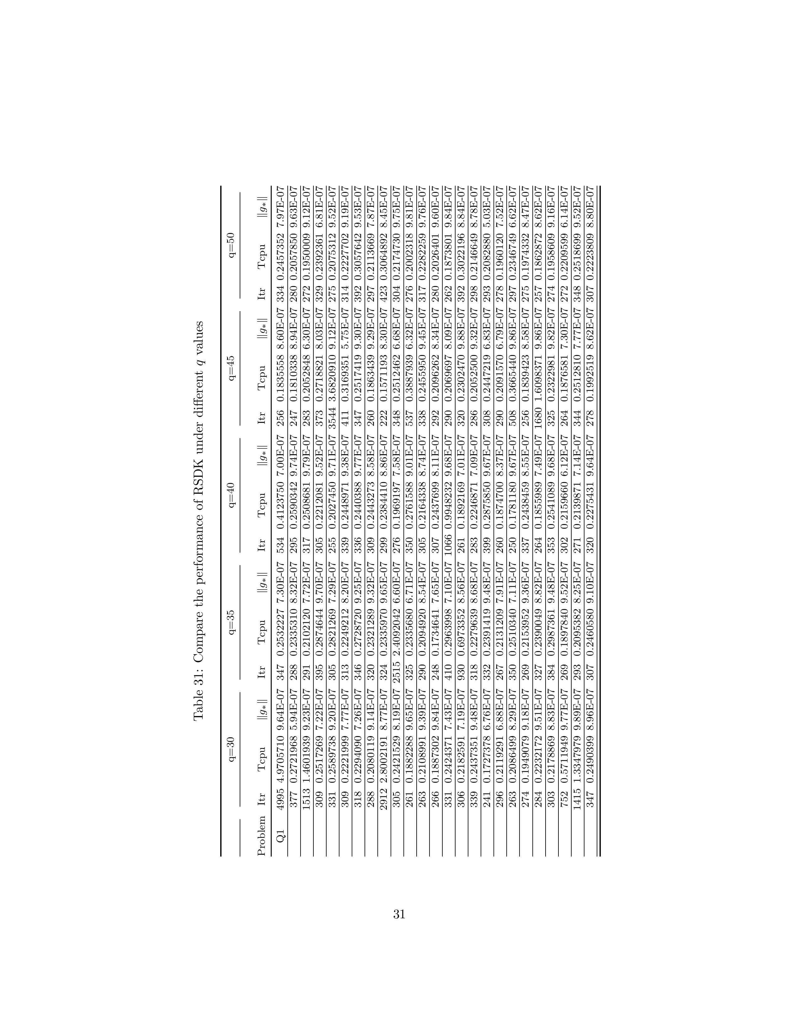table12_2-鍥剧墖-30