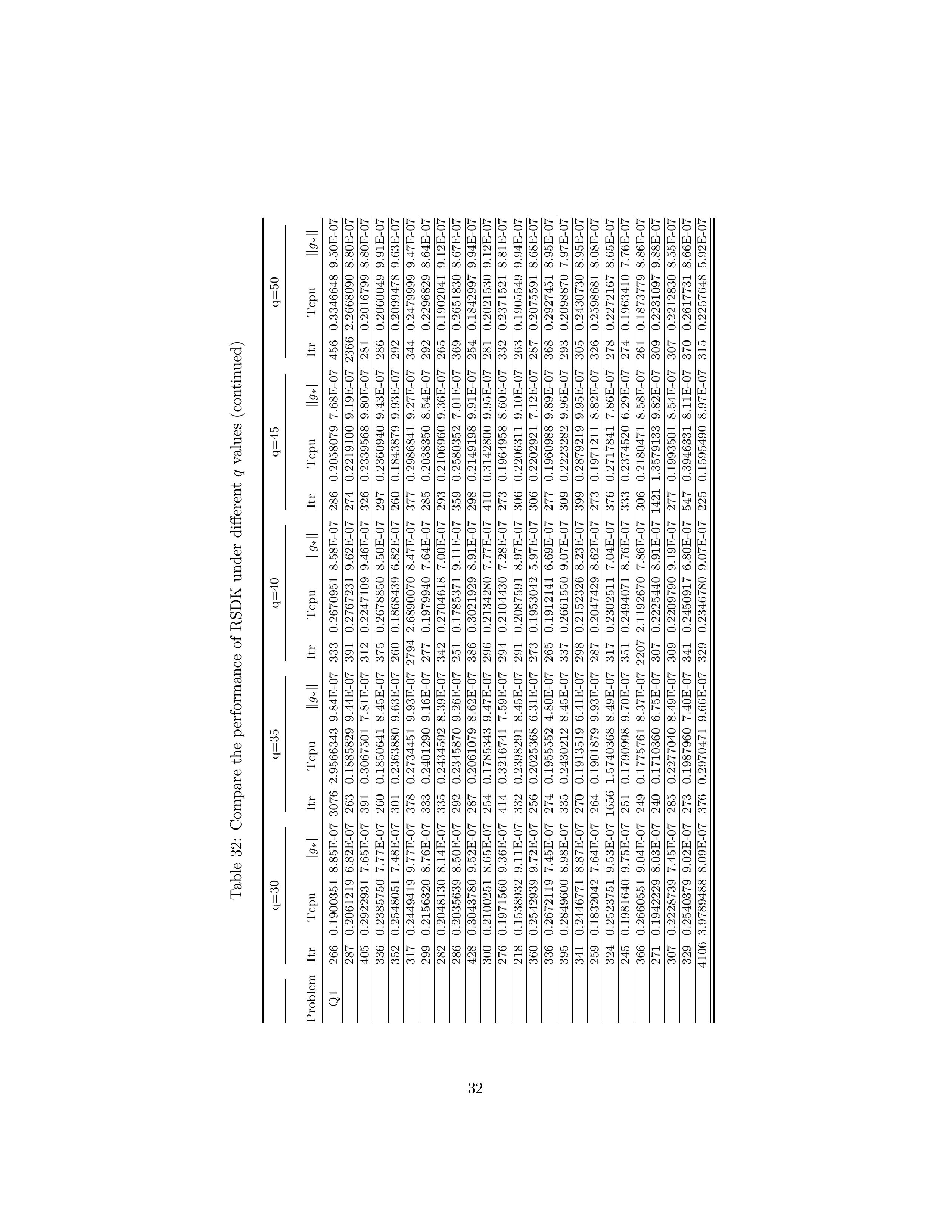 table12_2-鍥剧墖-31