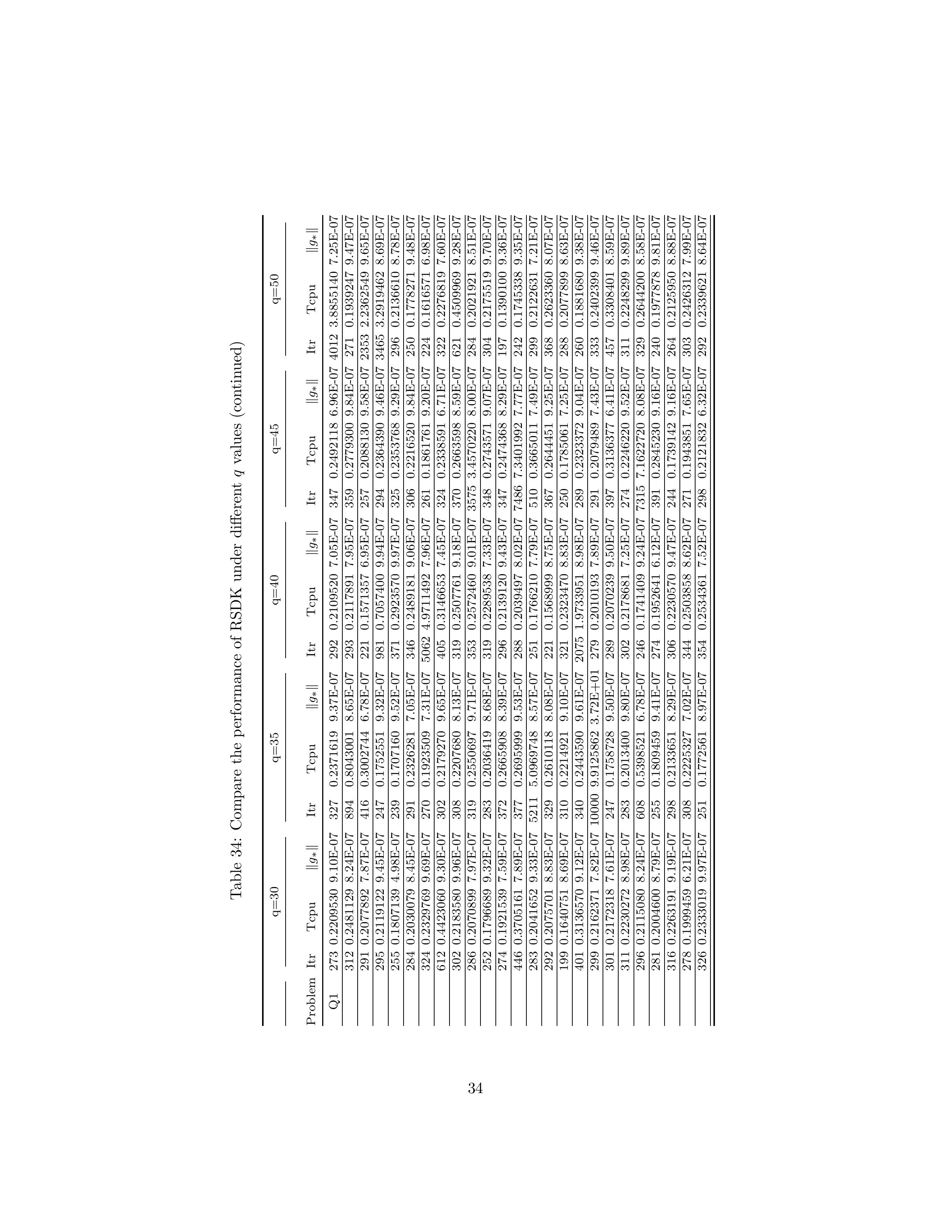 table12_2-鍥剧墖-33